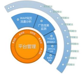 數(shù)據(jù)鍍?cè)旖鹋飘a(chǎn)品，告別閉門(mén)造車(chē)時(shí)代