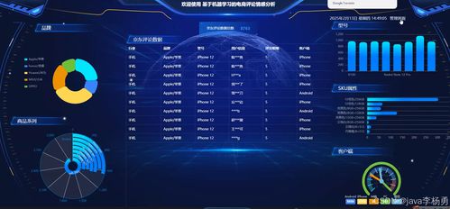 基于大數(shù)據(jù)與機(jī)器學(xué)習(xí)的電商評(píng)論情感分析系統(tǒng) 設(shè)計(jì)、開(kāi)發(fā)與資料全解析