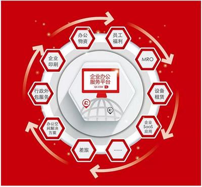 齊心集團再傳捷報 中標南方電網，12月B2B業務捷報頻傳彰顯辦公用品銷售實力